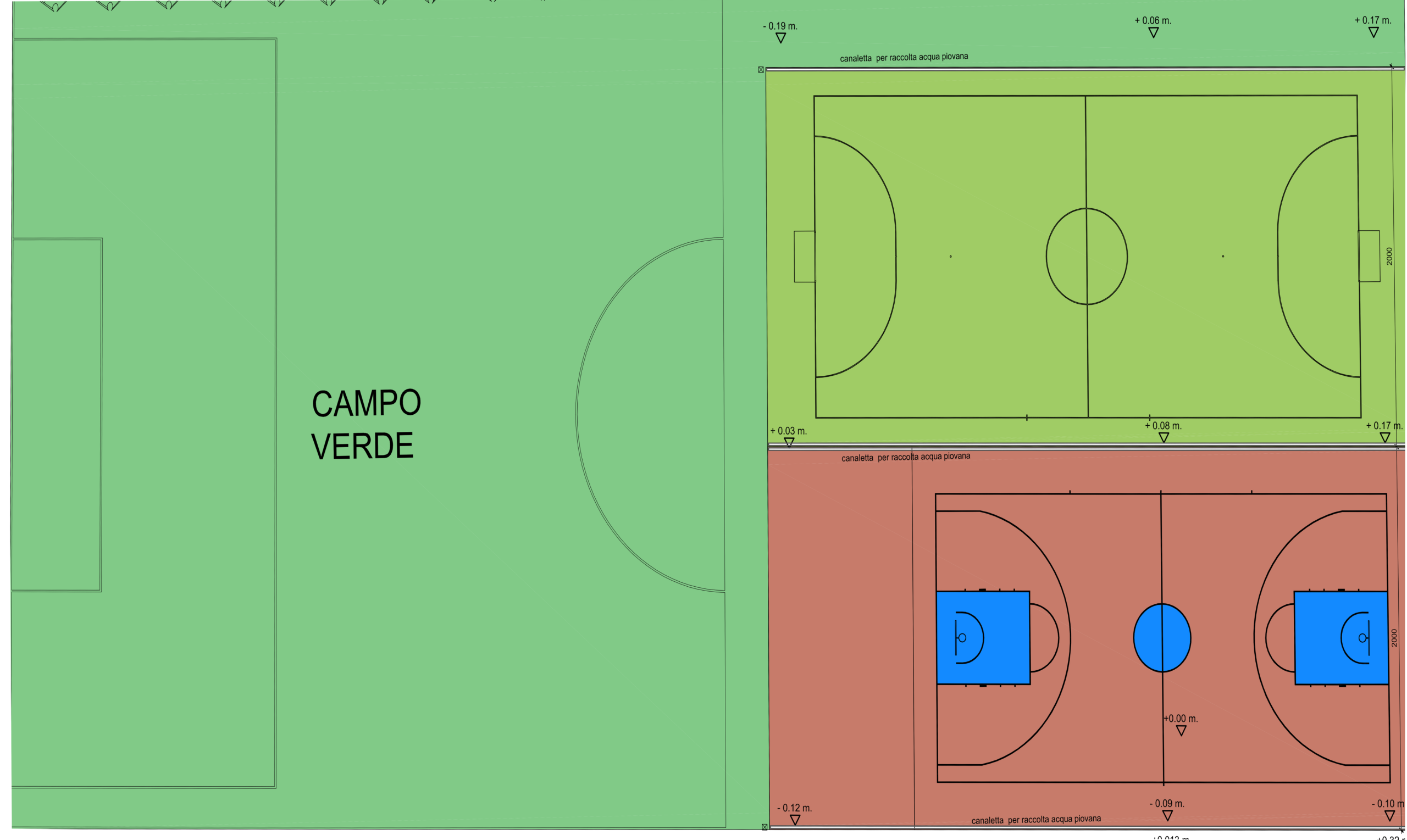 Rendering progetto